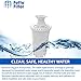 Fette Filter – Pack of 6 Water Replacement Filters Compatible with Standard Brita Water Pitchers