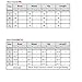 Lrady Women's Deep V Neck Casual Work Bodycon Cocktail Party Pencil Midi Dress