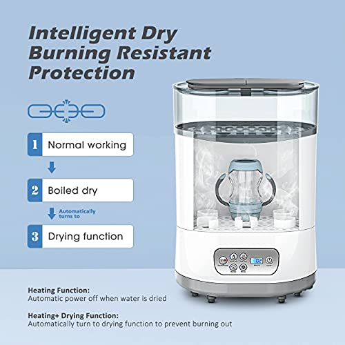 Baby Bottle Warmer and Dryer 550W, Baby Milk Warmer, Electric Bottle Steamer with LCD Display, Auto Power-Off, 5-in-1 Multifunctional for Steaming, Drying, Warming Milk, Heating