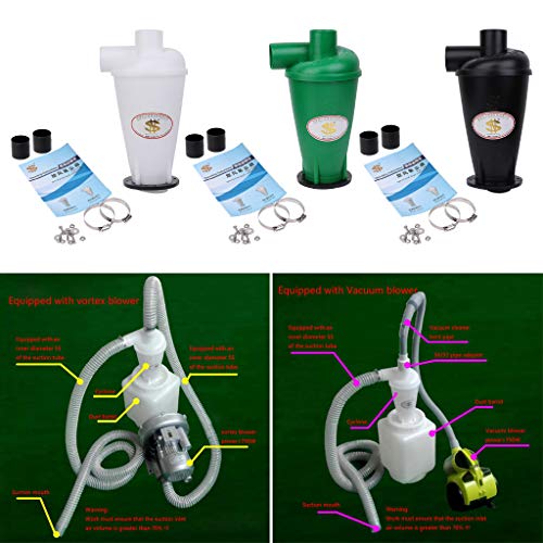 Itlovely Cyclone Dust Collector Filter Turbocharged Cyclone with Flange Base Separator