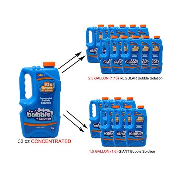 JOYIN-Toy-095-Litre-CONCENTRATED-Bubble-Solution-Refill-up-to-95-Litre-BIG-Bubble-Mixture-for-Bubble-Machine-Easter-Summer JOYIN Toy 0.95 Litre CONCENTRATED Bubble Solution Refill (up to 9.5 Litre)– Premium BIG Bubble Mixture for Bubble…