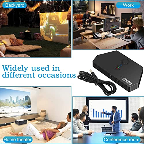 HDMI Switch 4k60hz HDMI Splitter, Bidirectional HDMI Selector 1 in 2