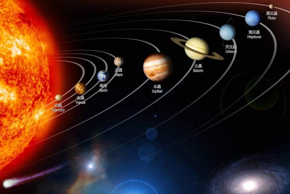 EZEZWSNBB Jigsaw Puzzle 500 Piece Solar system Funny Jigsaw Puzzles Wooden For Adults child gift 500 Piece 52x38 cm