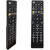 MYHGRC Universal Remote Control for Insignia/Sanyo/Sharp/Samsung/Sony/Hisense/Panasonic/Philips/Toshiba/LG Smart TVs and More
