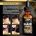 GENIUS Hair Growth Oil for Stronger, Thicker, Longer Hair, Hair Growth Treatment for Women Men With Thinning Hair Loss Serum 1fl ozthumb 2