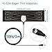 TV Antenna, MIESCHER Indoor Mini TV Antenna, 35 Miles Signal Reception for 1080P, VHF and UHF, get Free Local Channels for Smart TV, HDTV and TV - Black