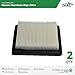 ZVac Replacement Hoover Floormate Filters Compatible with Parts# 40112050, 59177051, 59177-125, F916 and Fits Models H3044, H3030, Fh40000, H3040, H2850, H3032, H2800-2 Pack in A Bag