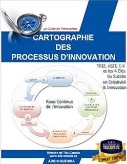Cartographie Des Processus D Innovation Le Guide De L