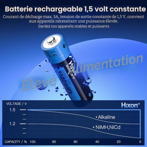 Lot de 8 piles au lithium AA rechargeables 1,5 V - 3500 mWh et 1600 cycles longs - 8 batteries au lithium 1,5 V AA avec charge rapide blanche - Écran LCD - Chargeur