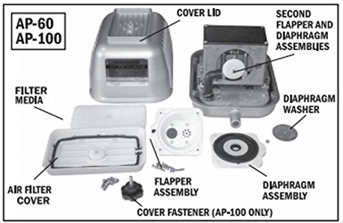 Supreme (Danner) ASP04280 AP-100 Aquarium Air Pump, 100-watt