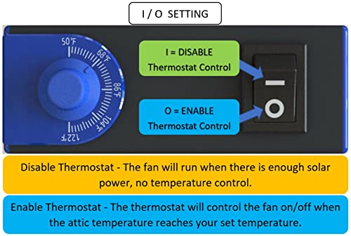 iLIVING HYBRID Ready Smart Thermostat Solar Roof Attic Exhaust Fan, 14