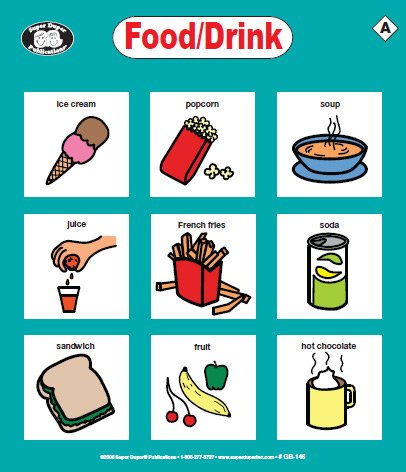 Super Duper Publications | Functional Communication Vocabulary Language Game | AAC with Boardmaker Picture Communication Symbols | Educational Learning for Children