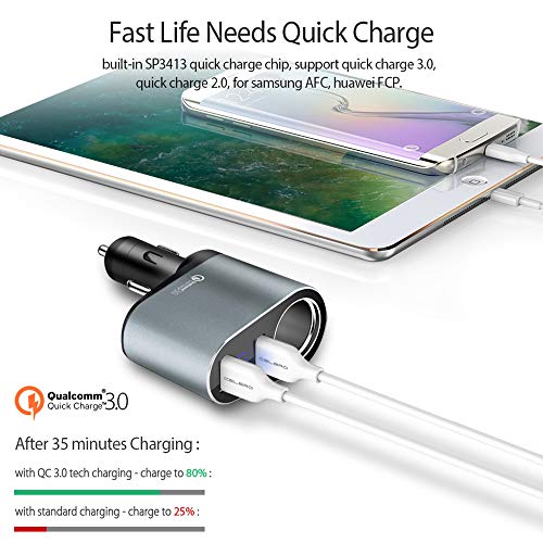 Car Charger Adapter, 60W Cigarette Lighter Socket Splitter, Dual USB Quick Charge 3.0 and 2.4A USB, Voltage Display for iPhone,iPad,Smart Phone,Andriod,Samsung,Dash Cam,GPS (12V-24V)