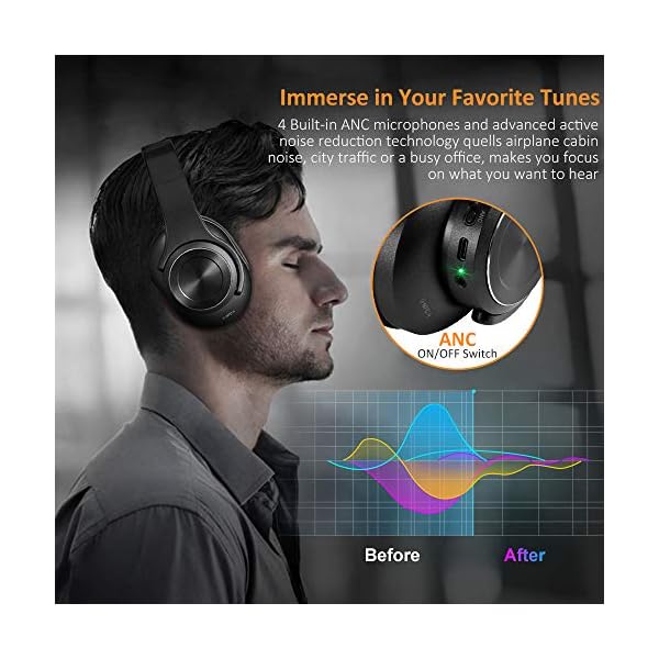 Bluetooth-Active-Noise-Cancelling-Headphones-Wireless-Headset-Over-Ear-with-Microphone-and-Dual-40-mm-HD-Speaker-HiFi-Deep-Bass-Type-C-Fast-Charging-30H-Playtime-for-Phone-PC Bluetooth Active Noise Cancelling Headphones, Wireless Headset Over Ear with Microphone and Dual 40 mm HD Speaker, HiFi…