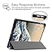 Fintie SlimShell Case for iPad 6th / 5th Generation (2018 2017 Model, 9.7 Inch), iPad Air 2 / Air 1 (9.7 Inch) - Lightweight Stand Smart Protective Cover with Auto Sleep/Wake, Rough Sea