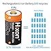 RCR123A Rechargeable Batteries(12 PCS) and Charger, Hixon 3.7V 700mAh RCR123A Li-ion Batteries for Arlo HD Security Cameras(VMC3030/VMK3200/VMS3330/3430/3530), UN CE Certified