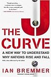 Book cover for The J Curve