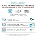 Epic Water Filters Smart Shield Replacement Filter | Under Sink Water Filter | Inline Water Filter | NSF 53 Water Filter | Water Filter For Sink | American Made Filter | Tap Water Filter