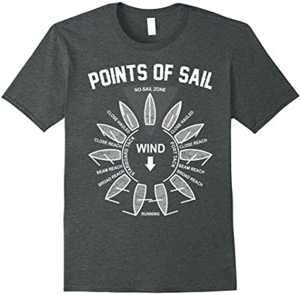 Mens Points Of Sail Shirt: Sailing Boat Wind Sailor Gift T-Shirt 3XL Dark Heather