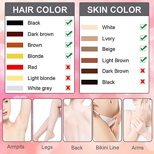 SILKlike Hair Removal for Women solution, 990,000 Flashes In-Home Permanent IPL Hair Remover Solution for Facial Body - Thumbnail 6