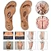 Colorcasa 2018 Perfect Acupressure Slimming Insoles (34-40 (Women))