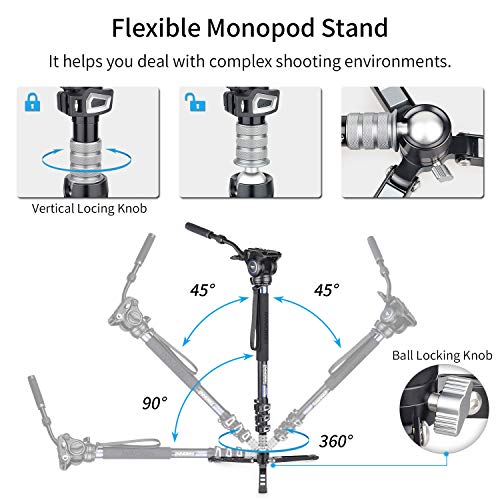 Video Monopod Kit INNOREL Professional Aluminum Fluid Head Monopod with Removable Tripod Base for DSLR Telescopic Camera Camcorders,Plus 1 Extra Sliding Plate