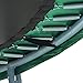 Upper Bounce Machrus Trampoline Replacement Safety Pad 6FT - 16FT Round-Trampolines Spring Cover PVC Trampoline Skirt (Green, 12 ft)