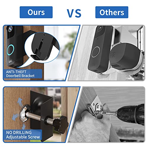 Blink Doorbell Mount, Anti Theft Video Doorbell Door Mount, NoDrill