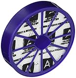 Crucial Vacuum Dyson DC07 DC14 Post-Motor HEPA Filter Plus Gasket Seals Fits ALL Dyson DC07, DC14 models, Compare to Part # 901420-02