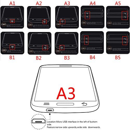 Universal Wireless Charger Pad with Charging Receiver Adapter Module Kit - Qi Cordless Phone Charger for Android One M8 LG G3 Optimus G2 G4 SE Xperia Galaxy S3 S4 Note Nokia BlackBerry