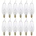 KOR (Pack of 12 25-Watt Clear Candelabra Base (E12) Flame Tip 120V Decorative Dimmable 25W Chandelier Lights Bulbs