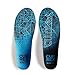 CURREX RUNPRO – – World’s leading insoles for Running shoes. Cushioning, dynamic support & performancethumb 1