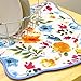 Microfiber Dish Drying Mat 15