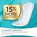 Poise Ultra Thin Incontinence Pads, Maximum Absorbency, Long, Unscented, 39 Count (Pack of 2)