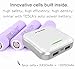 SINOELE Power Bank 10000mAh Mini Phone Battery Backup Portable Charger for iPhone,iPad,Samsung (White)