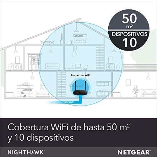 Netgear-R6120-Router-WiFi-AC1200-Doble-Banda-4-Puertos-Fast-1200-Mbits