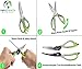 Kitchen Scissors By Simple Health, Dishwasher Safe Poultry Shears with Multifunction Come Apart Can Opener and Nut Cracker for Quick and Easy Cooking, Heavy Duty Stainless Steel