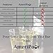 AmeriPour - Measured Pourer - Liquor Bottle Pourers - Collared - (3pk) Made 100% In The USA. Bar Spouts That Don't Leak - No Cracks, Just A Perfect Cocktail Pour Everytime. Great for Wine Too! (1oz)
