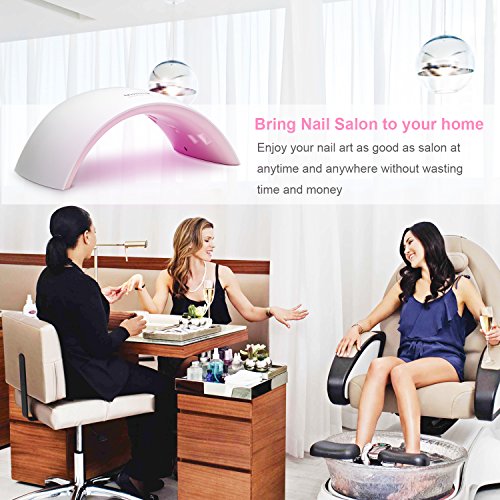 UV Nail Lamp Gel Nail Polish Kit with UV Light Nail Art at Home Shellac UV Light Gel Nail Dryer LED Curing Lamp 24W with 2 Timer Setting Auto Count down (White UV Nail Lamp) - Thumbnail 5