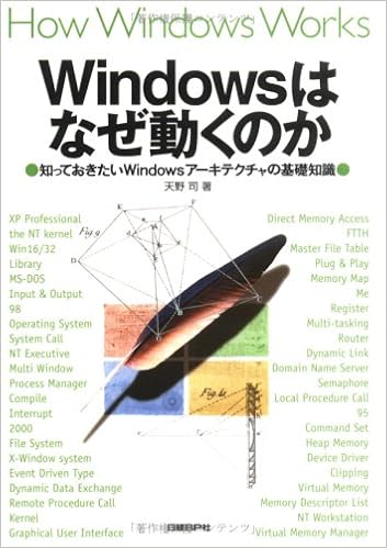 Windows Wa Naze Ugoku No Ka Shitteokitai Windows Akitekucha No Kiso Chishiki How Windows Works Tsukasa Amano Amazon Com Books