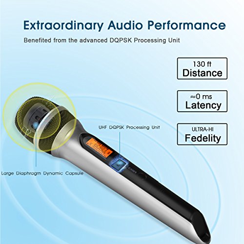 UHF Wireless Microphone, Alvoxcon vocal handheld mic system with portable mini receiver (1/4 inch plug) for Karaoke, On-stage performance, DJ, Teachers, Singing, Church, Party, Events (Silver)