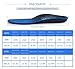 Plantar Fasciitis Feet Insoles Arch Supports Orthotics Inserts Relieve Flat Feet, High Arch, Foot Pain Mens 5-5 1/2 | Womens 7-7 1/2