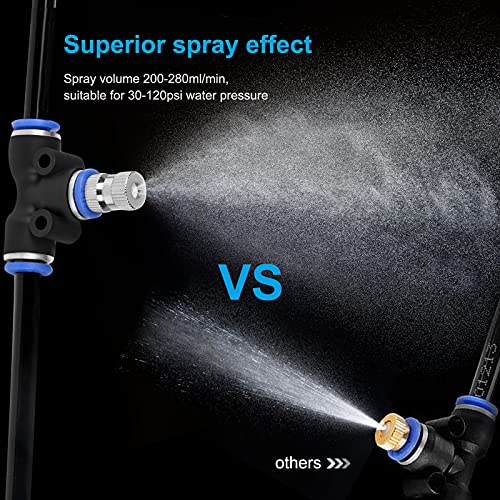 Deyard Misting Cooling System 32.8FT(10M) with 10 Copper Metal Mist