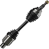 Detroit Axle - 4WD Front CV Axle Shaft for 2012-2021 Ram 1500 2019-2021 1500 Classic, 2013 2014 2015 2016 2017 2018 2020Drive