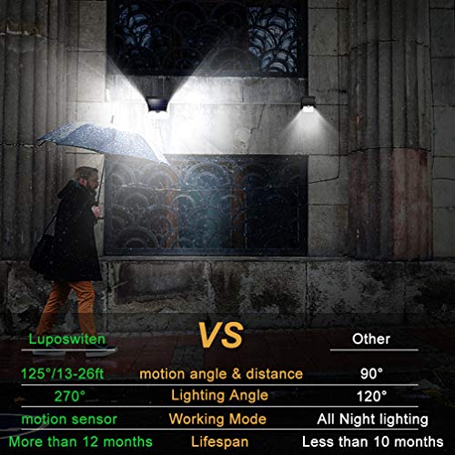 Solar Motion Sensor Lights Outdoor, Luposwiten 82 LED Bright Solar Powered Outdoor Security Wall Lights with 270° Wide Angle for Yard Fence Garden Garage-2 Pack