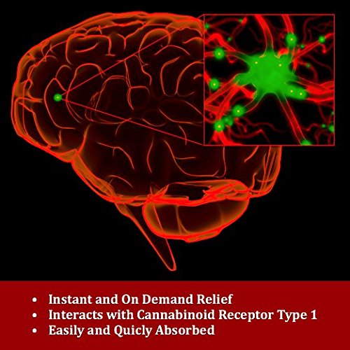 Panic Stopper for Cannabis Induced Anxiety, Panic Attacks and Stress