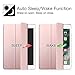 Fintie Case for iPad 9.7 2018/2017, iPad Air 2, iPad Air - Lightweight Slim Shell Cover with Translucent Frosted Back Protector Supports Auto Wake/Sleep for iPad 6th / 5th Gen, Rose Gold