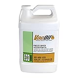 VacOil ECO Freeze Dryer Vacuum Pump Oil | 1 Gallon