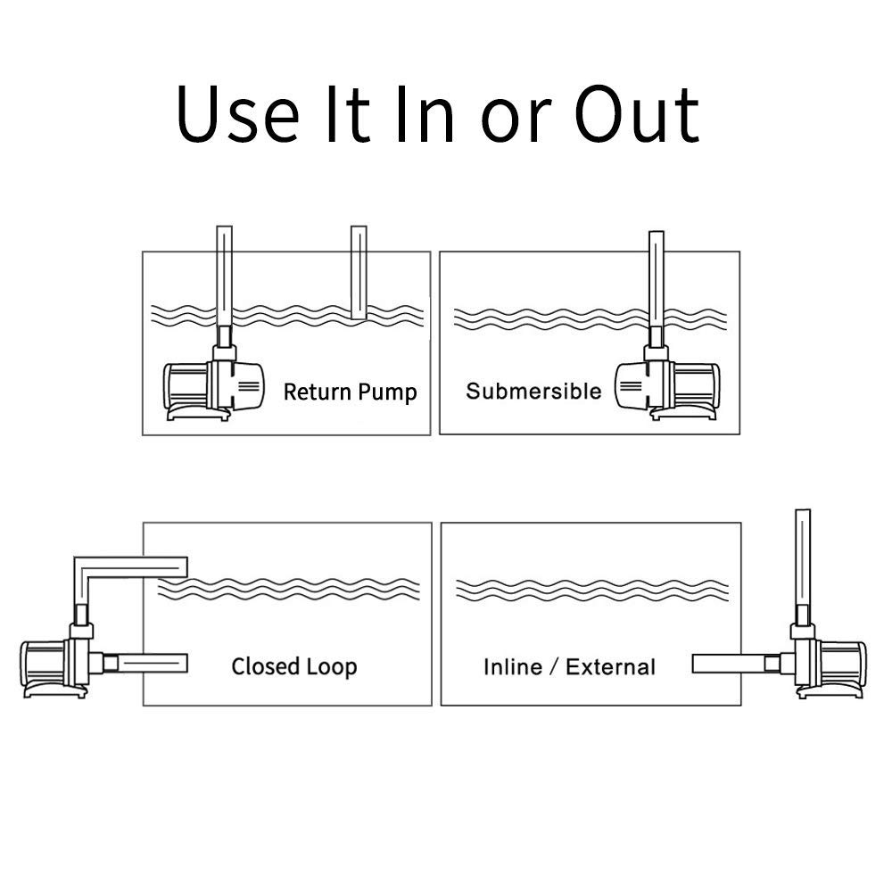 aquastation dc9000 Silent Swirl Controllable DC aquarium Pump 60W