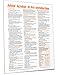 Adobe Acrobat XI Introduction Quick Reference Guide (Cheat Sheet of Instructions, Tips & Shortcuts - Laminated Card)